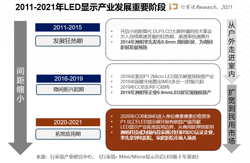 最新丝印技术，掌握变化，开启无限可能之旅