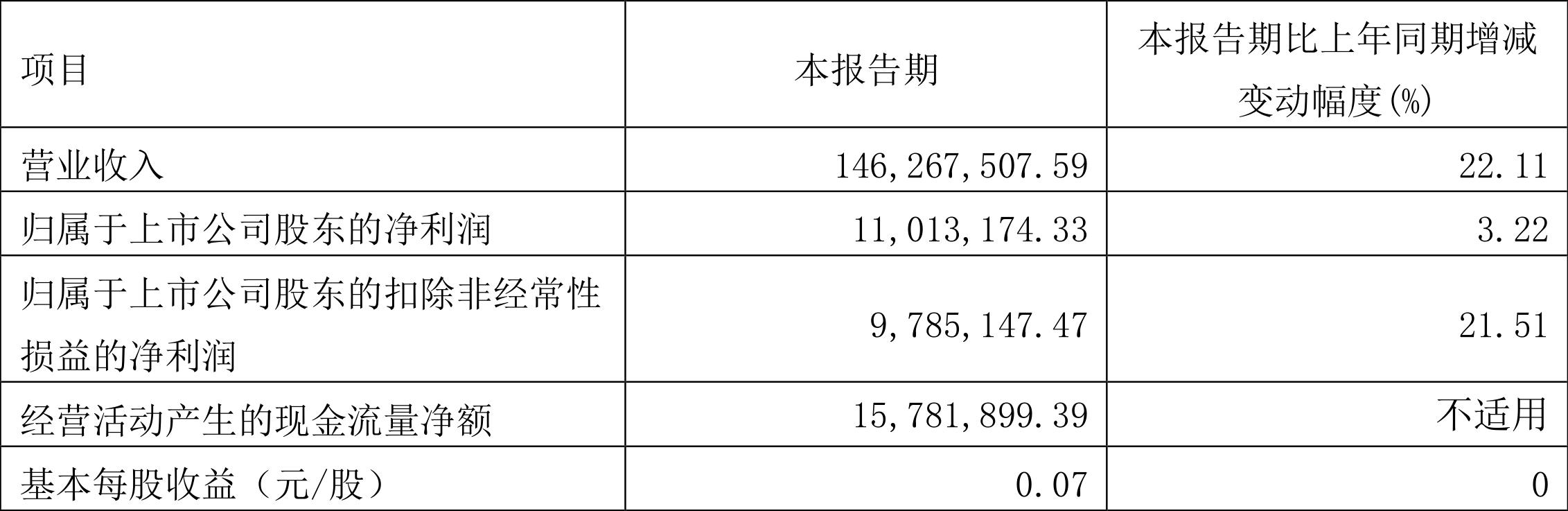 600401最新公告深度解读及前景展望