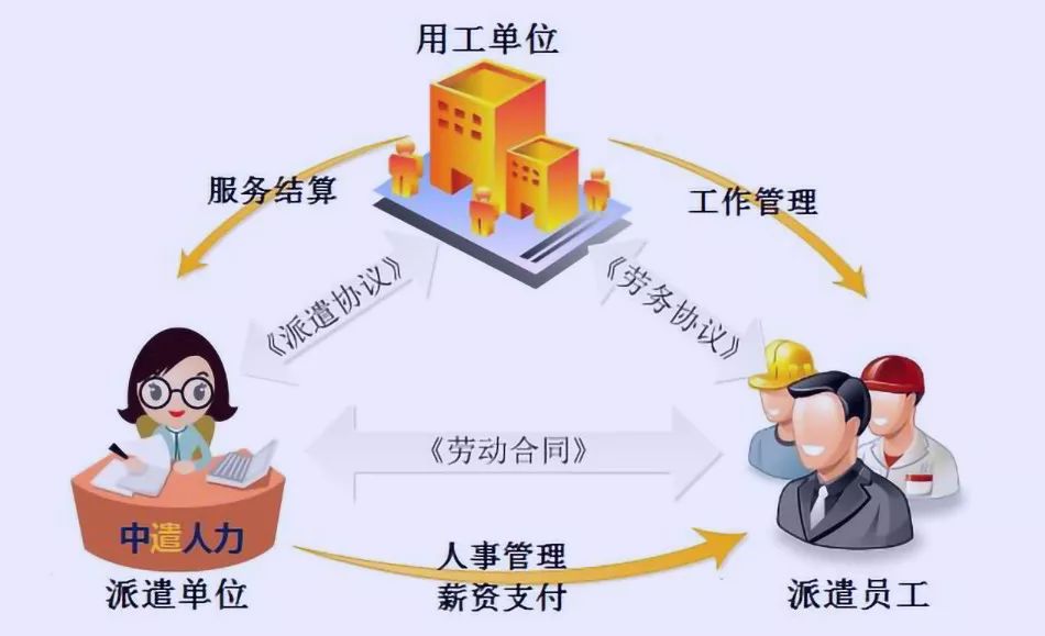 最新劳务法的诞生与时代影响，时代的必然选择与劳务变革之路