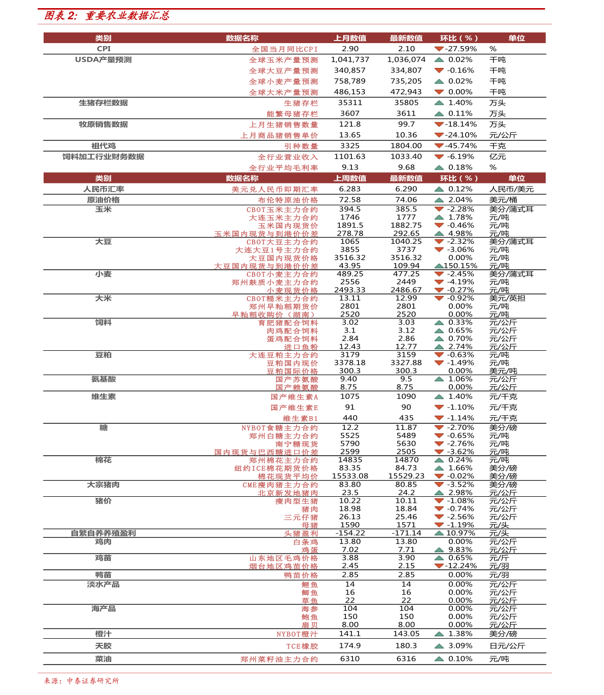 纸币最新价格，收藏与投资领域的热议焦点