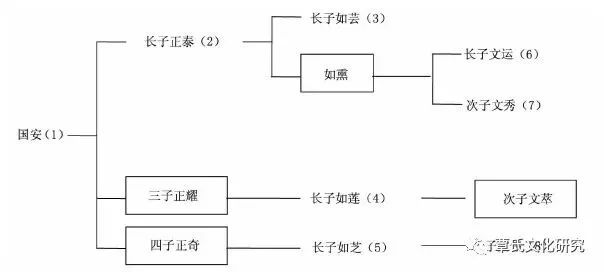 探索时代变迁下的夜晚新面貌，夜夜最新2014