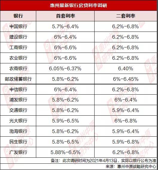 最新借款利率背景、影响及时代地位深度探讨，利率走势与借贷市场变革分析