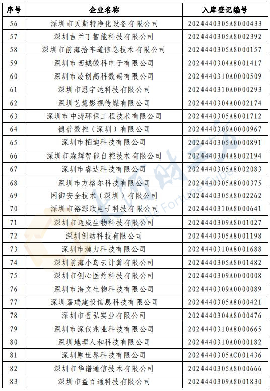 封闭式管理学校 第387页