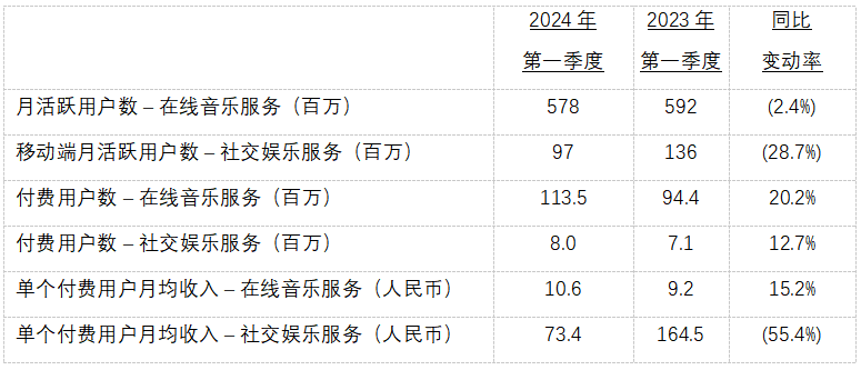 2024管家婆一码一肖资料,專家解析意見_瞬间版95.135