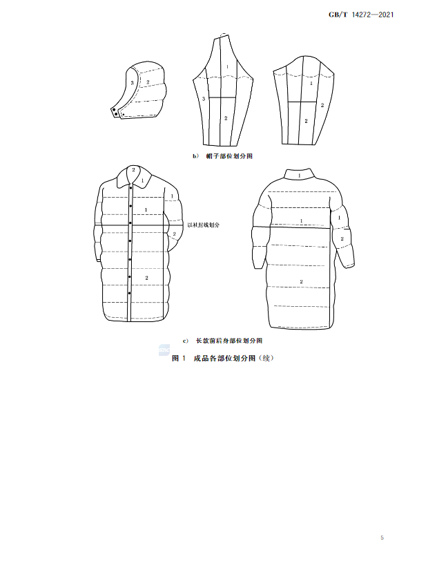 最新服装国标，引领时尚潮流与品质生活的双重标准标杆