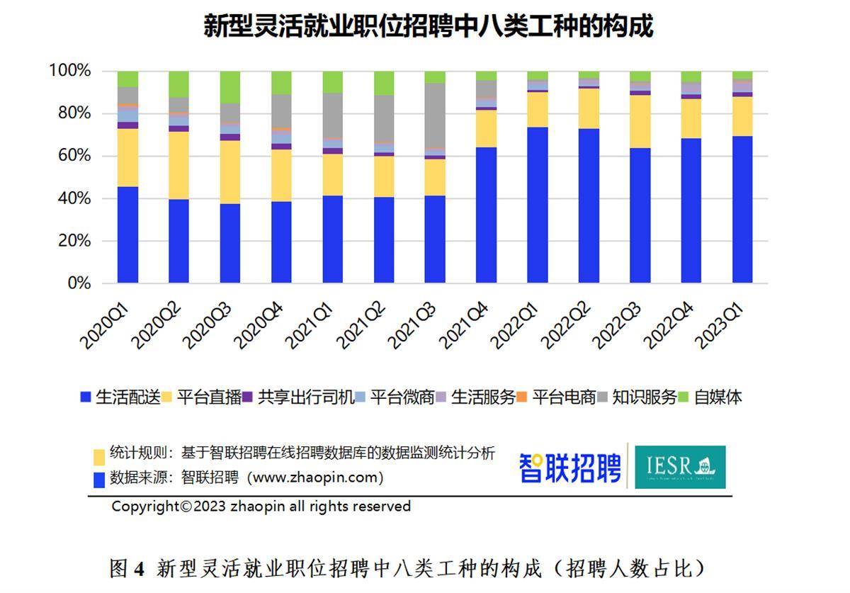 2025自主择业涨薪最新消息,现况评判解释说法_灵动版95.485