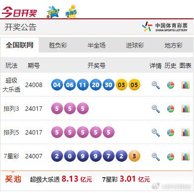 72396.cσm查询澳彩开奖网站,实际调研解析_环保版95.525