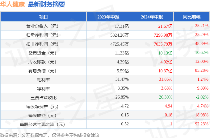 7777788888澳门开奖2024年一,快速解答方案实践_人工智能版95.353