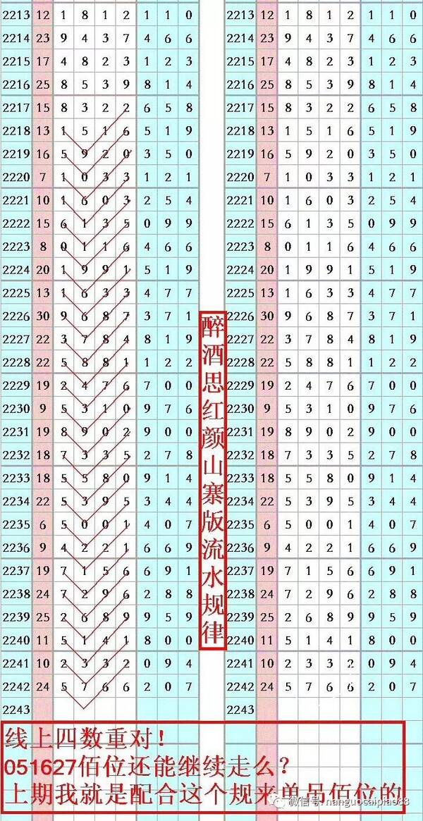 7777788888王中王开奖最新玄机,决策信息解释_动感版95.506