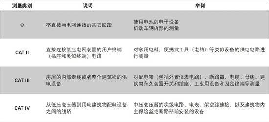 新奥天天正版资料大全,专业解读操行解决_定制版95.177