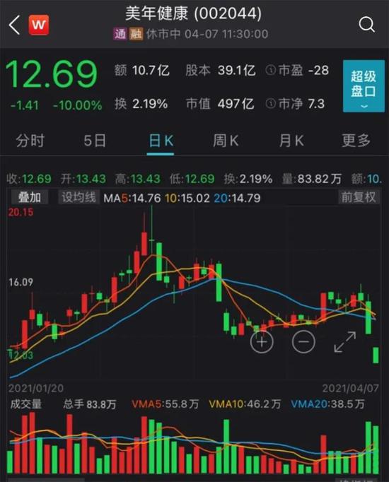 最新利好利空概览，股市风云与经济动向分析