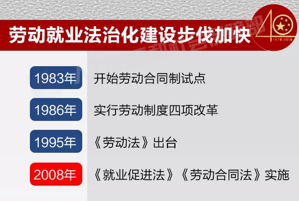 第1369页