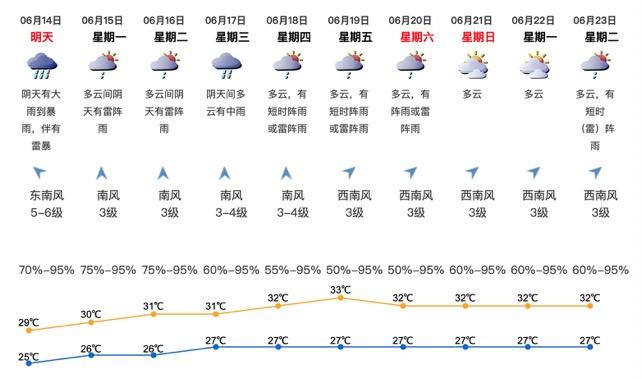 今年9号台风最新位置图，探索自然美景的旅行与内心平静的追寻