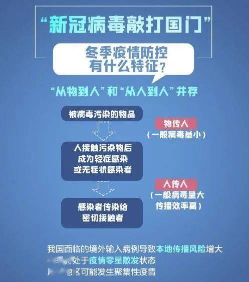 旭阳教育特训学校 第234页
