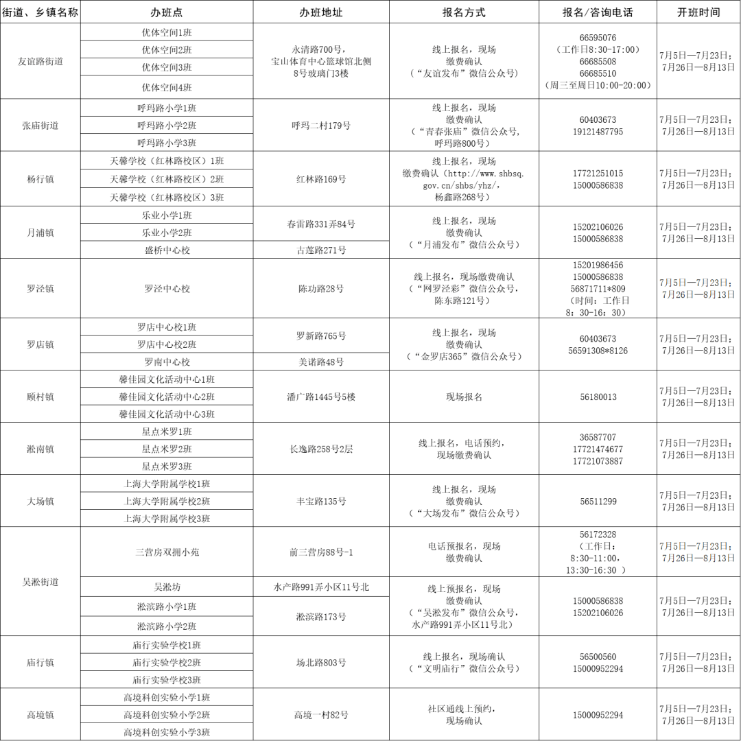 收假最新消息及其观点论述
