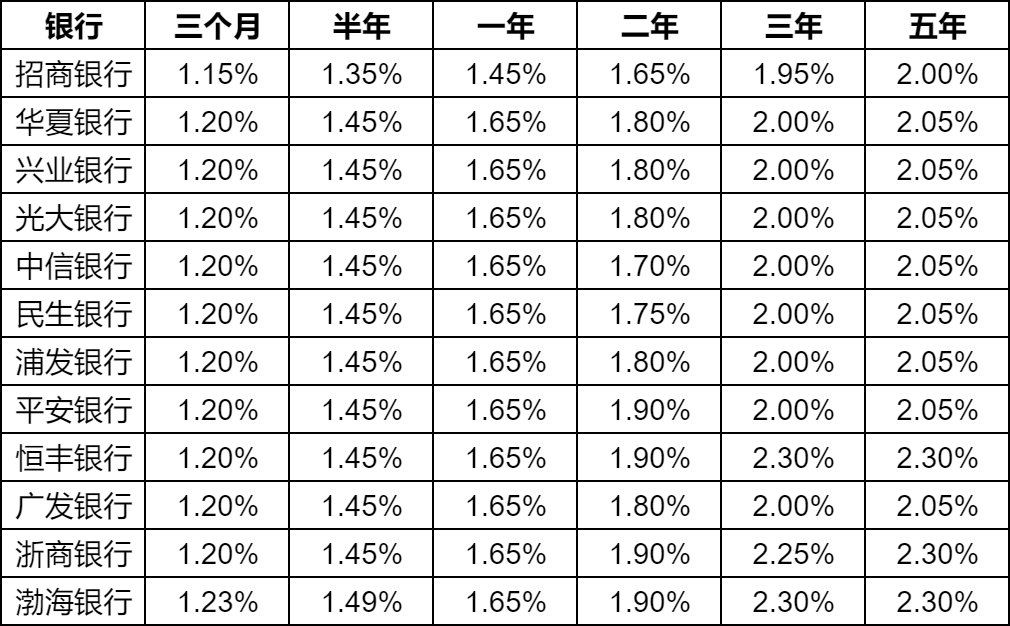 旭阳教育特训学校 第115页