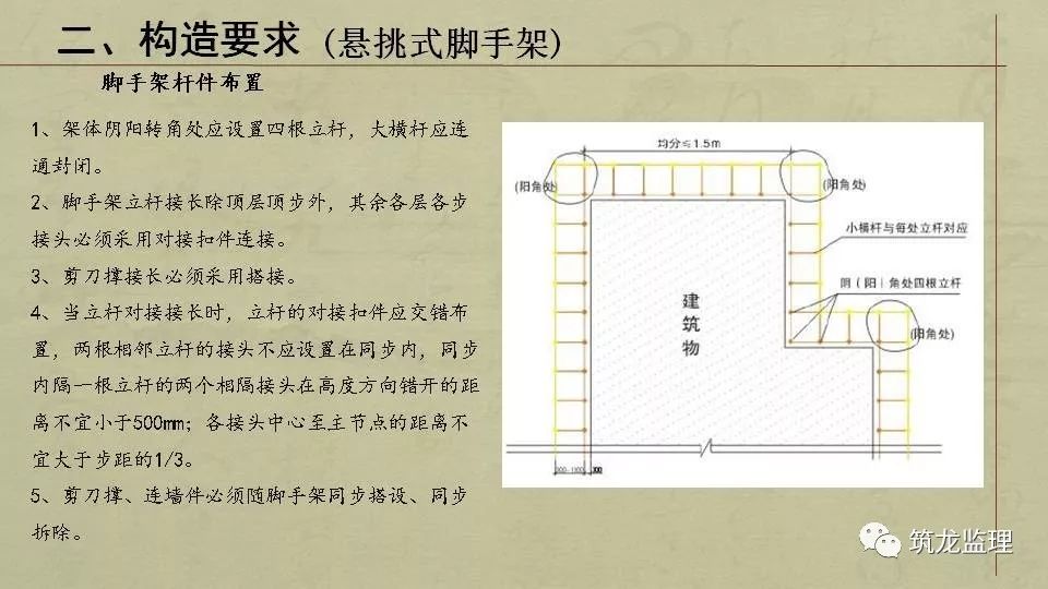 第271页