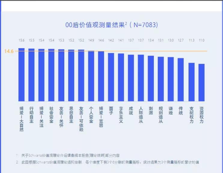 第270页