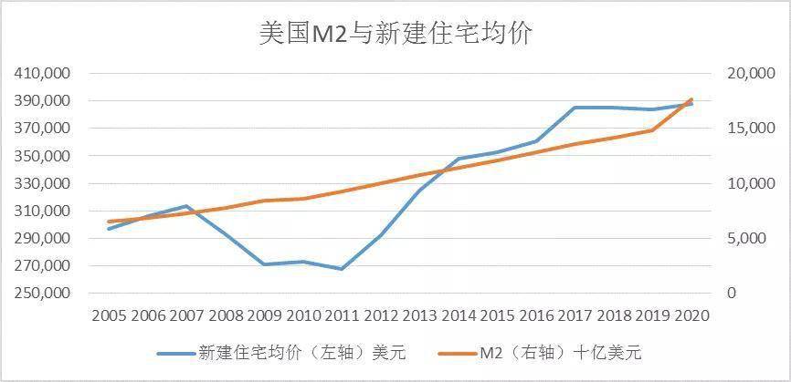 儿童教育 第68页