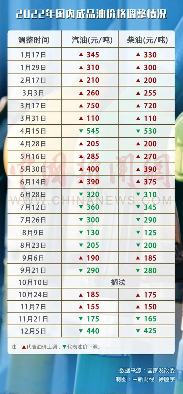 重庆旭阳教育 第61页