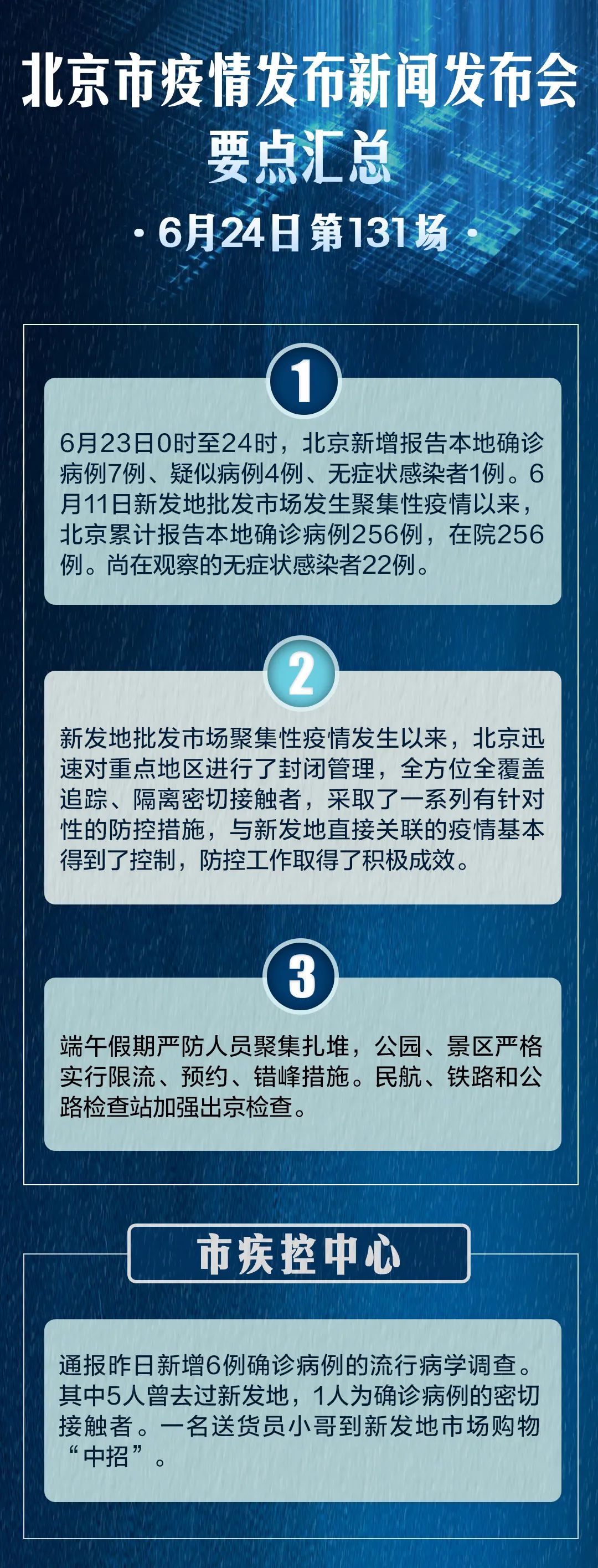 重庆旭阳教育 第55页