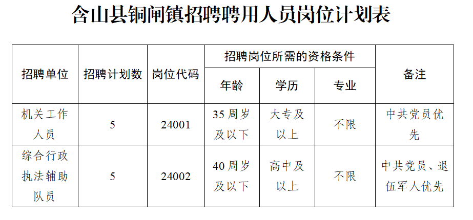 儿童教育 第51页