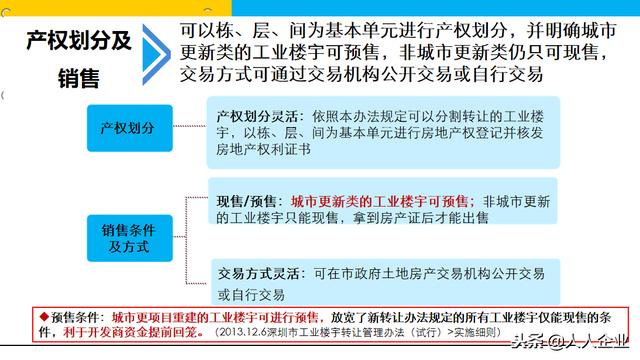 封闭式管理学校 第30页