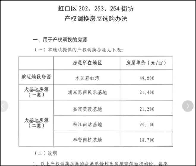 重庆旭阳教育 第41页