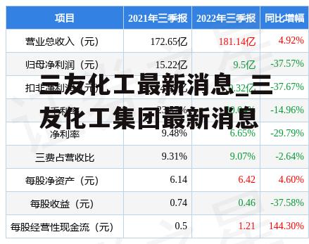 儿童教育 第38页