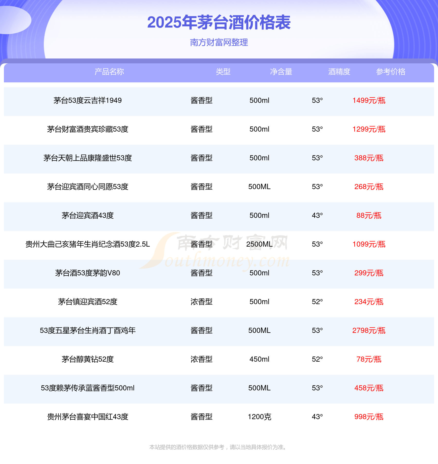 重庆旭阳教育 第29页