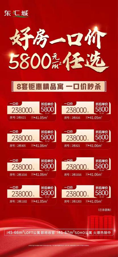 江门东汇城最新动态更新