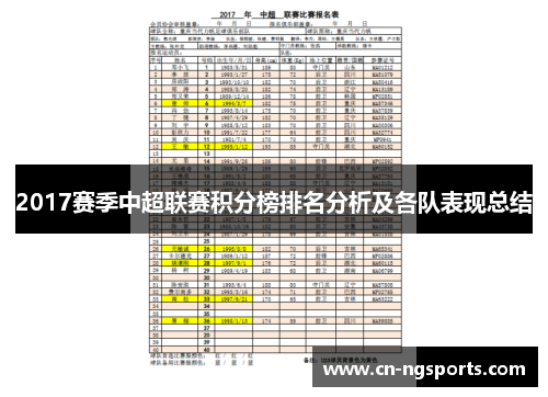 中乙联赛2017最新积分榜火热更新，实时排名揭晓