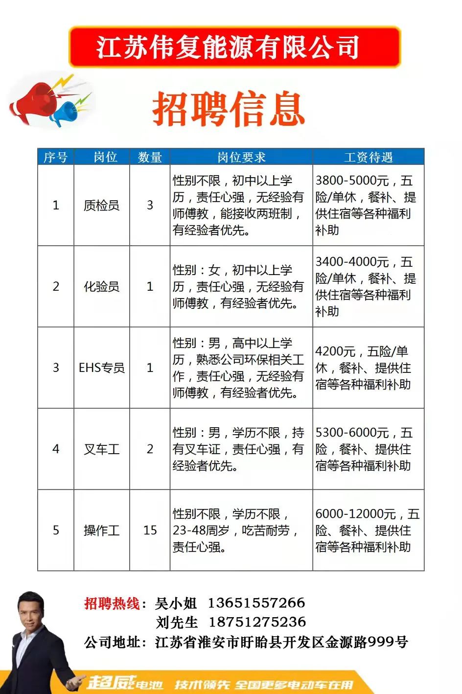 巨科铝业最新招聘信息揭秘，小巷里的职业宝藏等你来发掘！